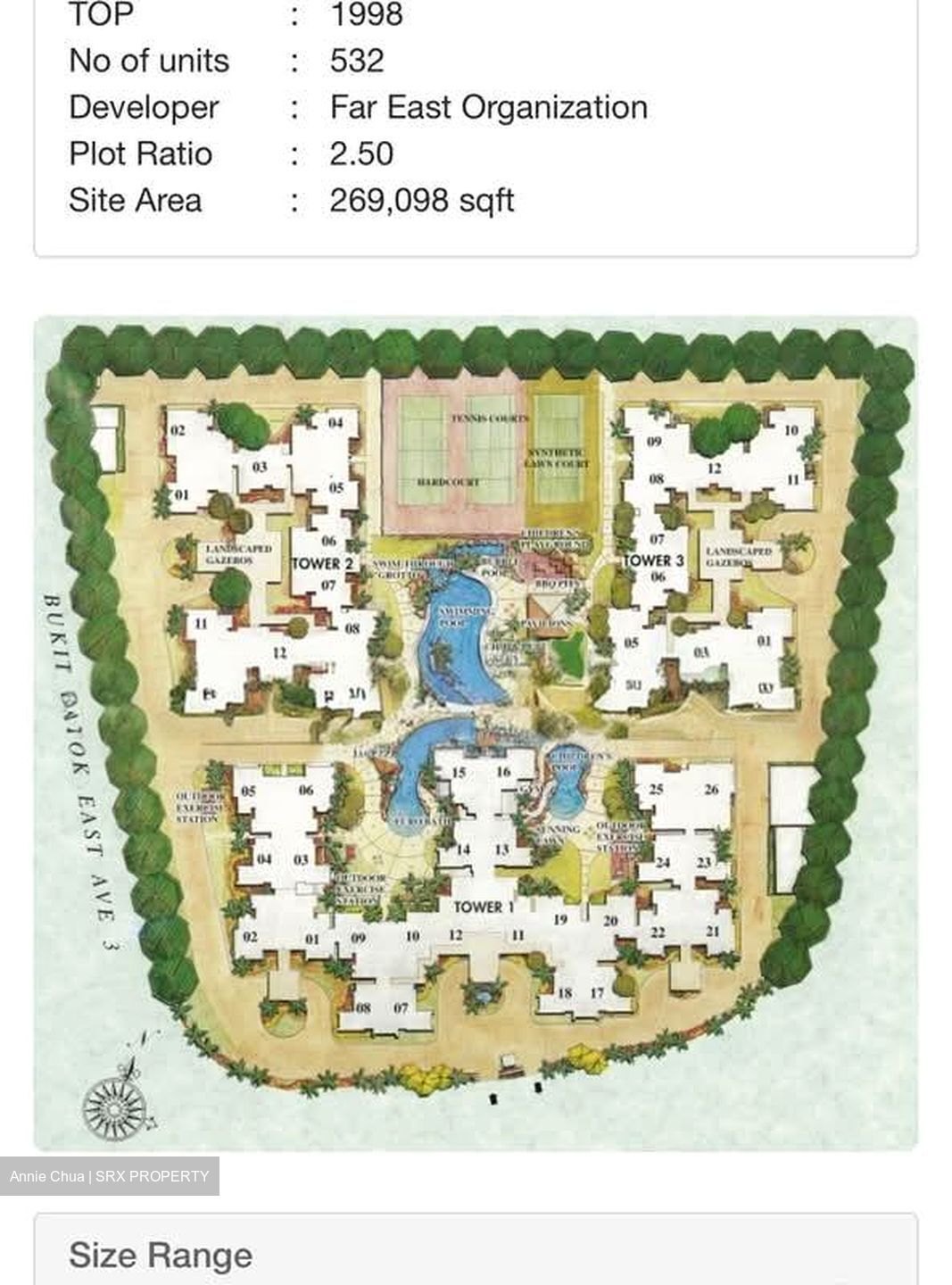 Parkview Apartments (D23), Apartment #592824601